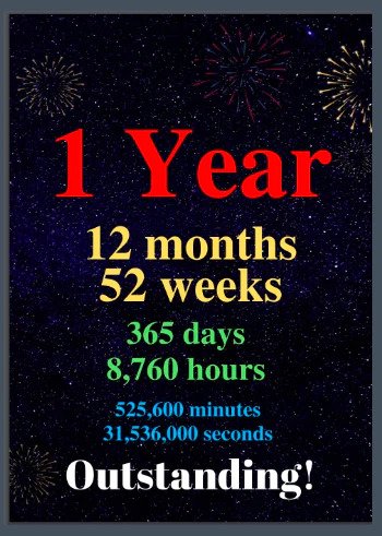 Sobriety Cards - Fireworks Countdown Card